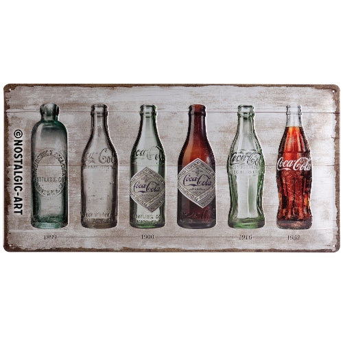 Coca Cola - Bottle Timeline - Skilti