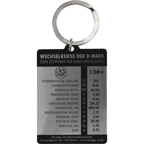 Lyklakippa - D-Mark 100er-Schein