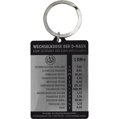 Lyklakippa - D-Mark 100er-Schein